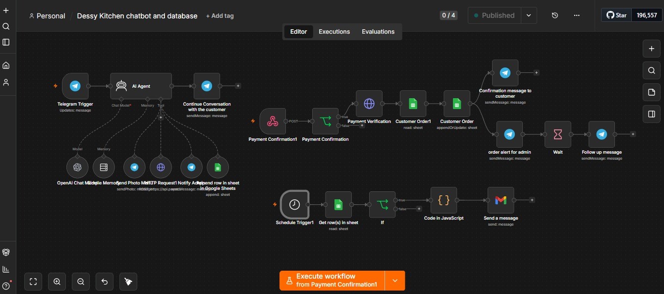Full n8n workflow screenshot